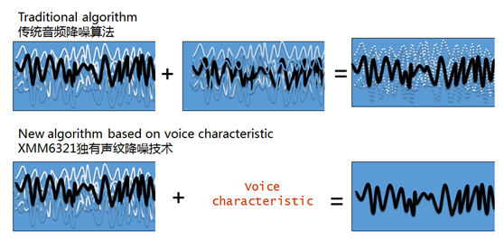 5_144858_1 中国4688美高梅集团(股份)有限公司-官方网站