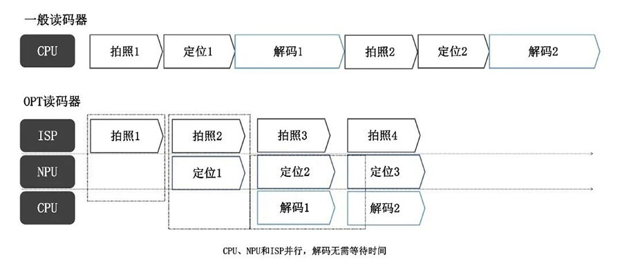 1_100758_1 中国4688美高梅集团(股份)有限公司-官方网站