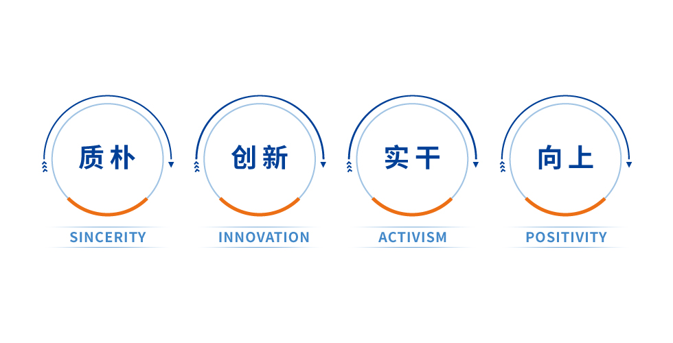 中国4688美高梅集团(股份)有限公司-官方网站
